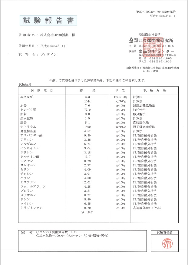 健康,プロテイン,植物性